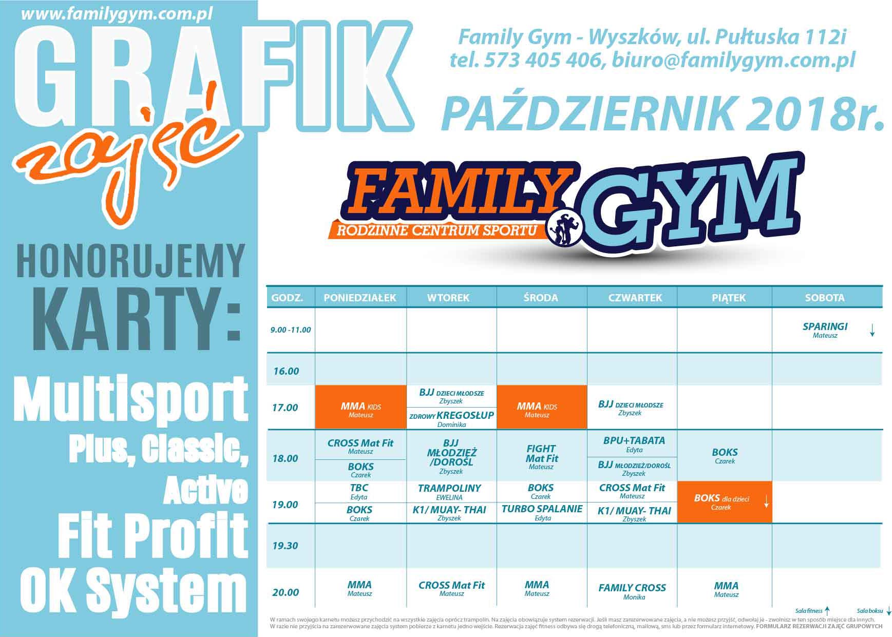 grafik